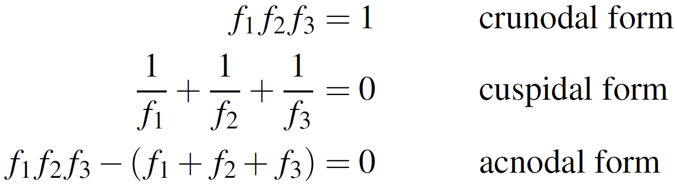Equation 16