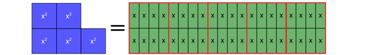 Step in an algebra tile model of a problem from al-Khwarizmi 