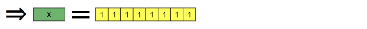 Step in an algebra tile model of a problem from al-Khwarizmi 