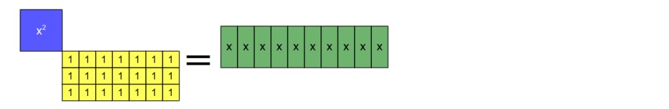 Step in an algebra tile model of a problem from al-Khwarizmi 