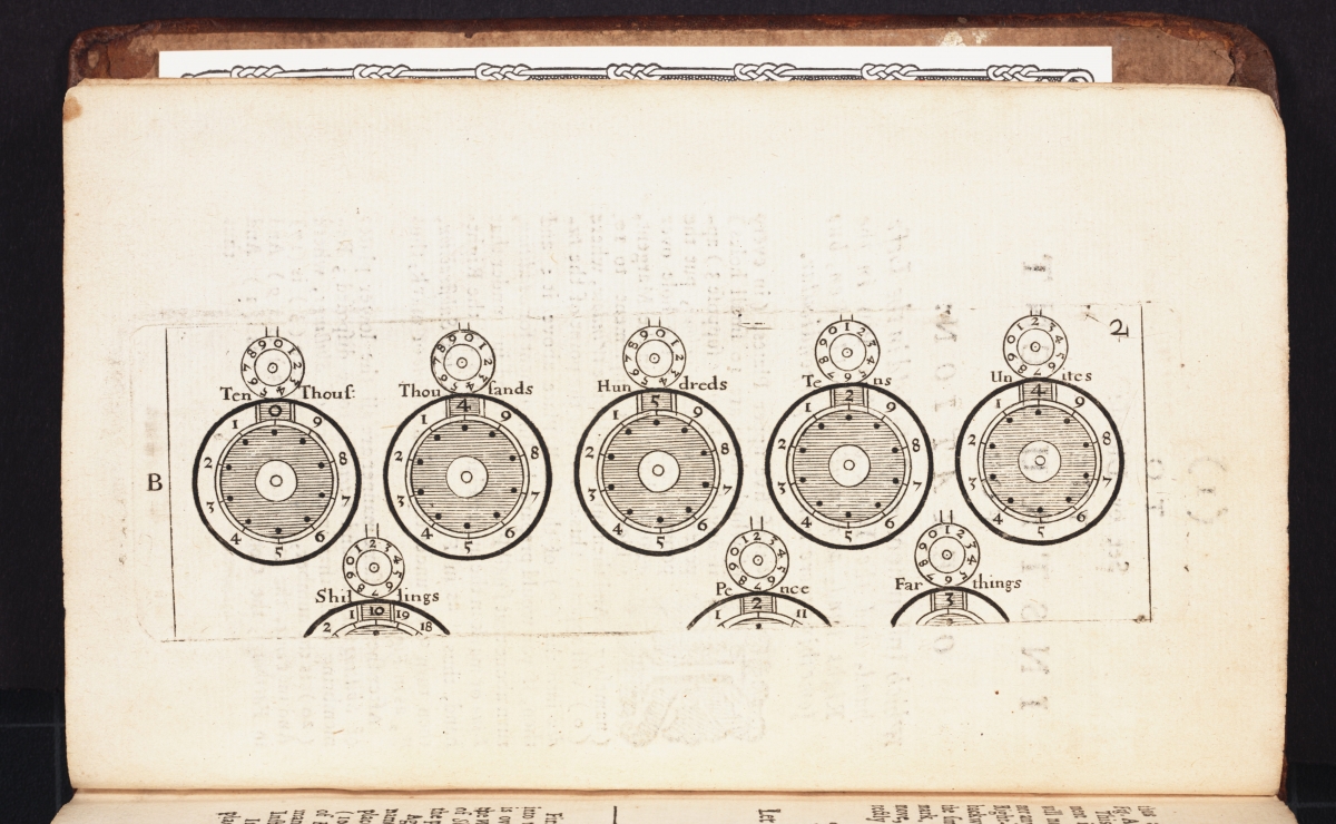 Depiction of instrument from Samuel Morland's 1673 The Description and Use of Two Arithmetick Instruments.