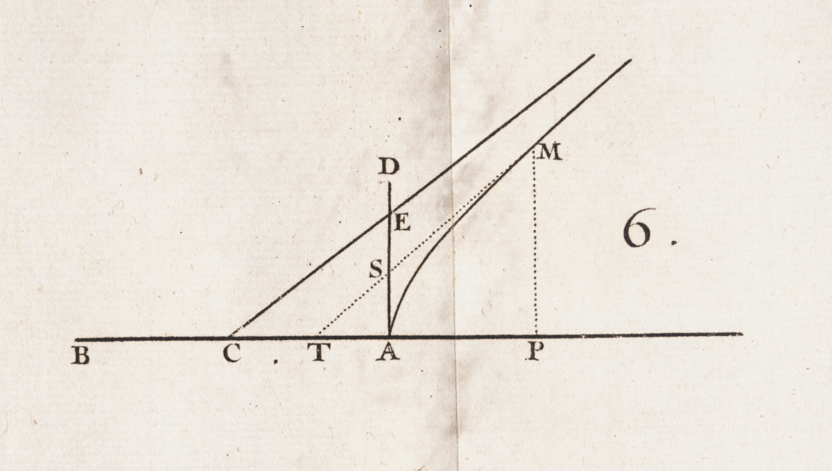 Figure accompanying page 15 of l'Hospital's calculus textbook.