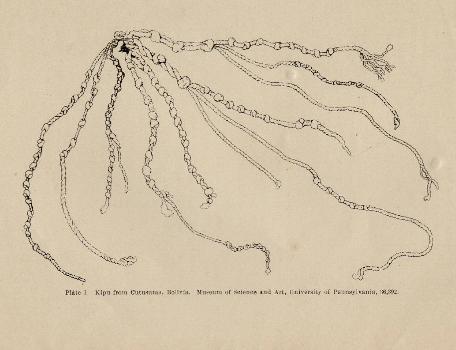 Drawing of a modern khipu made by Max Uhle in 1897.