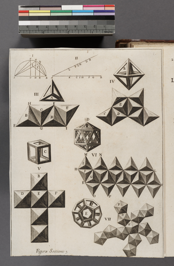 Platonic solids