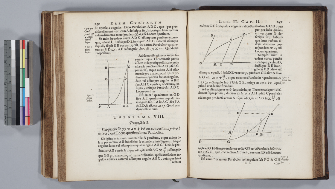 De Witt's description of parabola