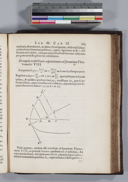 De Witt on parabolas