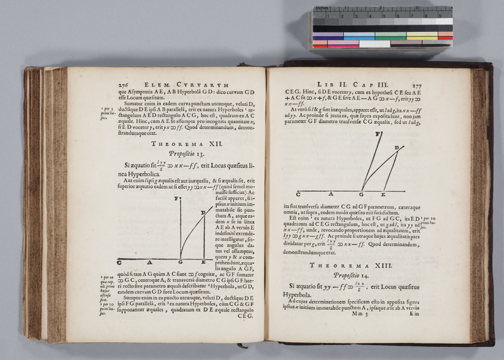 De Witt on hyperbolas