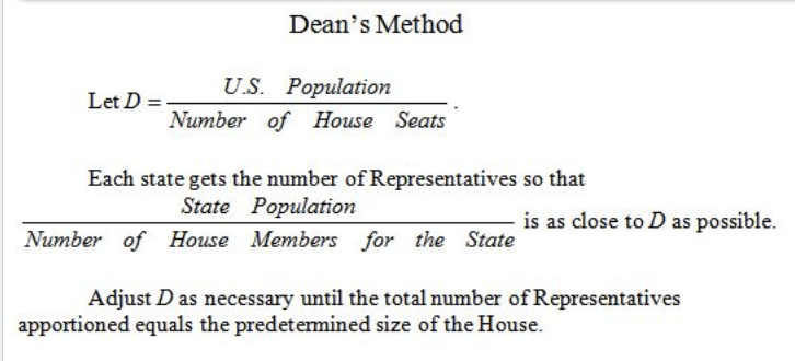 Dean's Method for apportionment