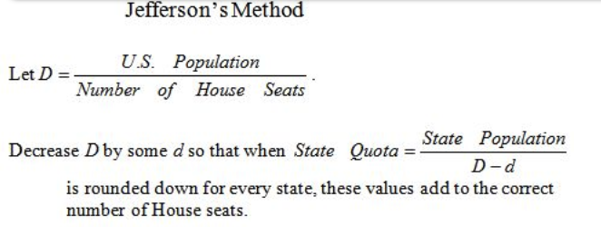 Jefferson's Method for Apportionment