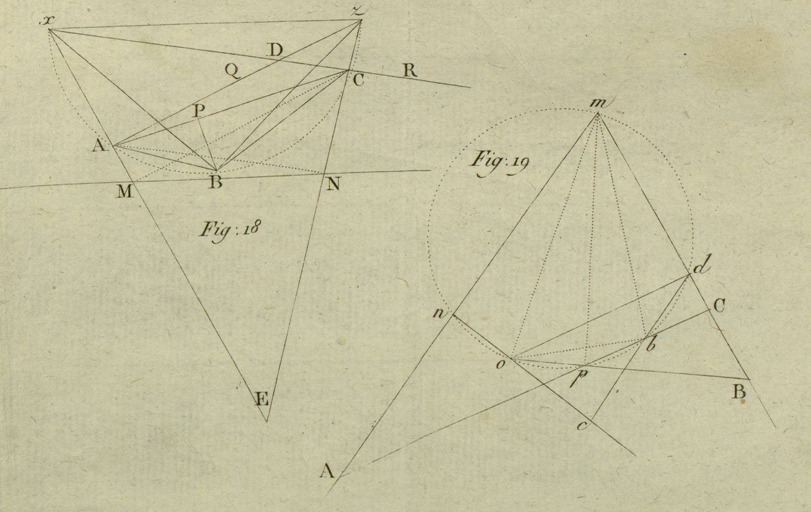 from Servois' geometry text