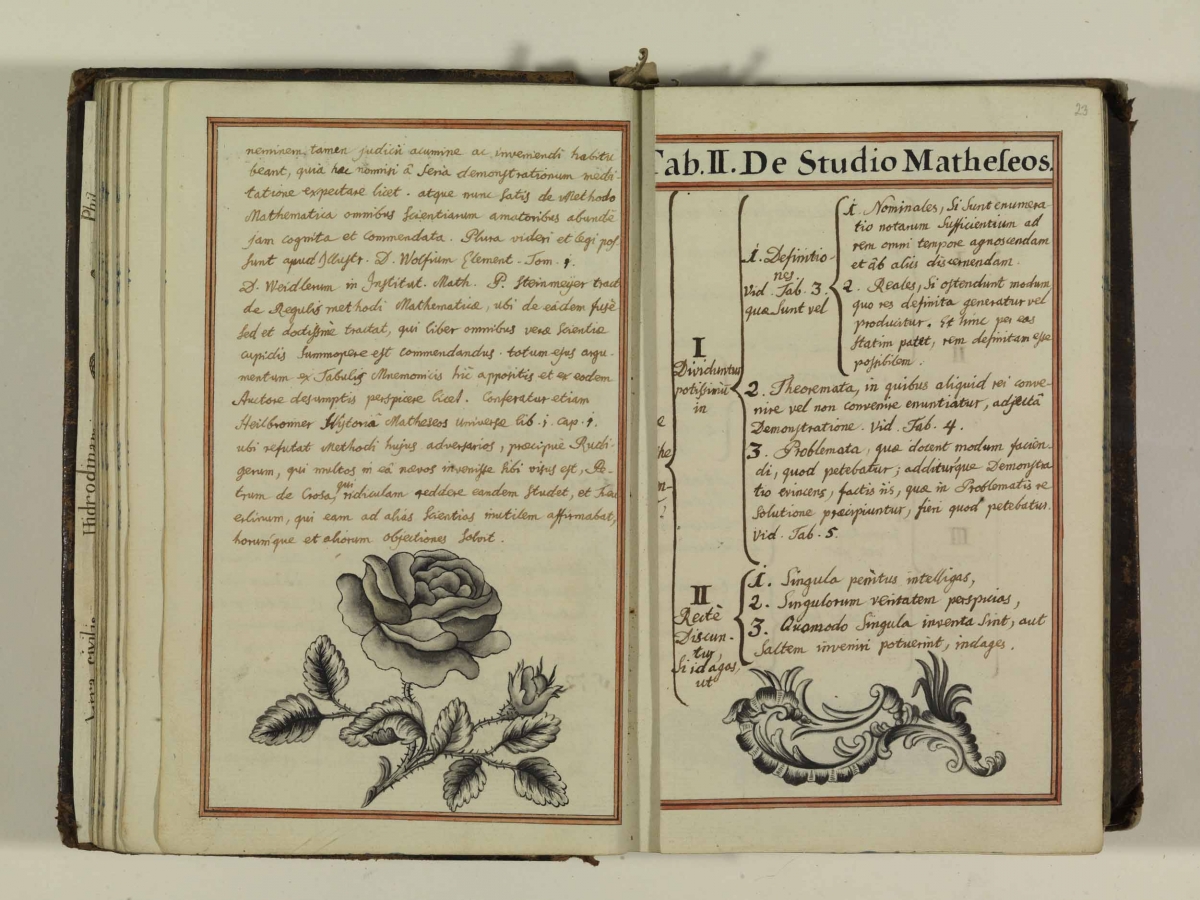 Definitions from Johann Baptist Roppelt's 1772 Geometria Theoretica et Practica.