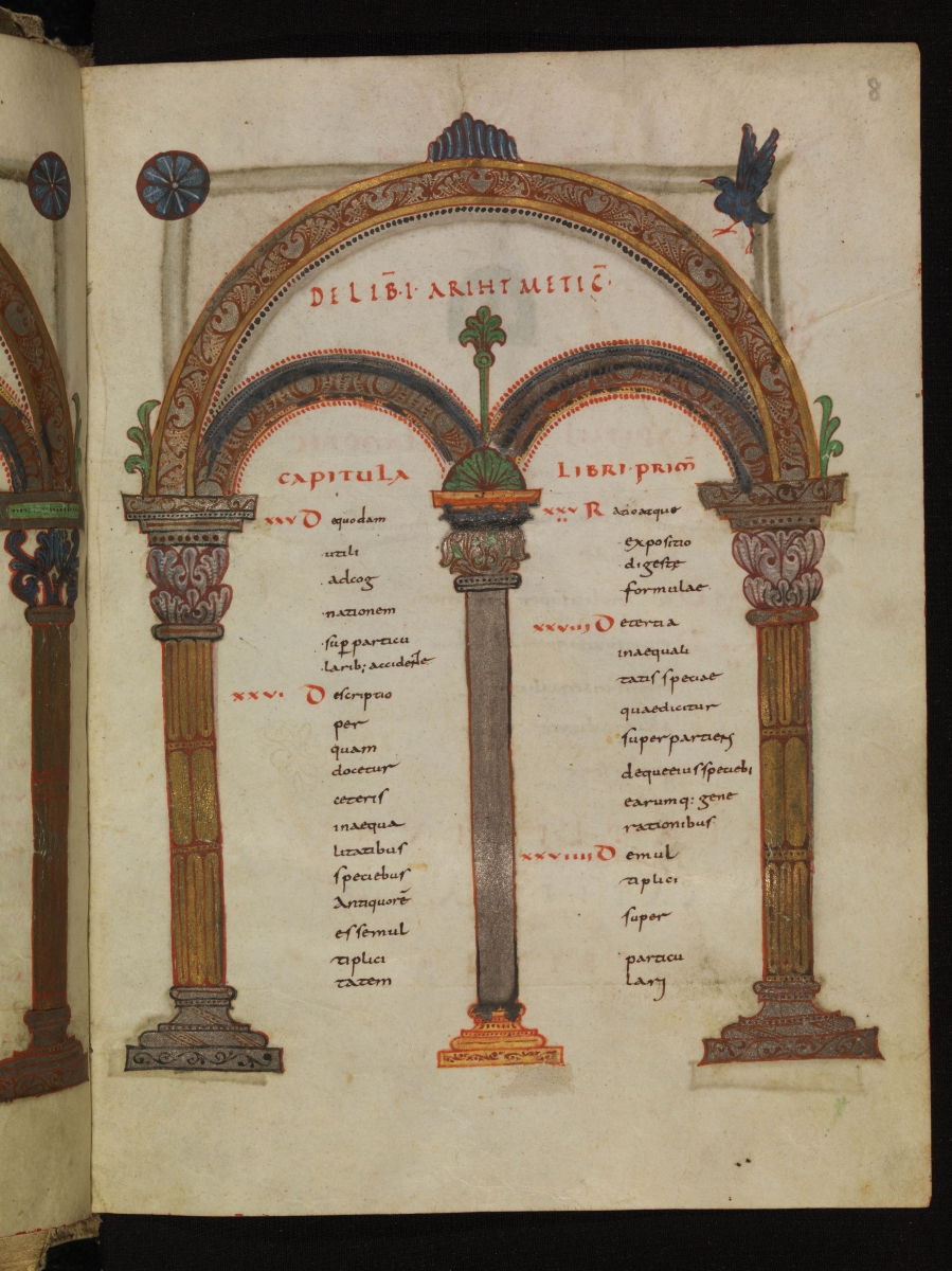 Folio 8r from a manuscript of Boethius' De Institutione Arithmetica copied in 845.