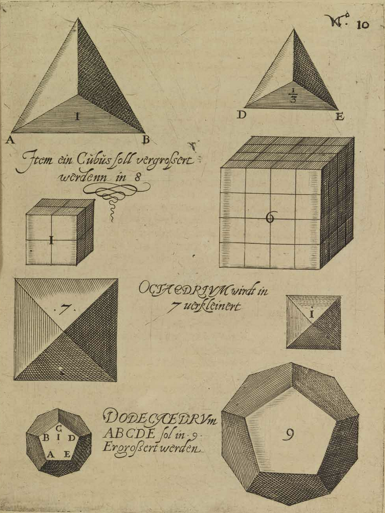 Plate 10 from the 3rd volume of Hulsius's Tractat Der Mechanischen Instrumenten (1604).