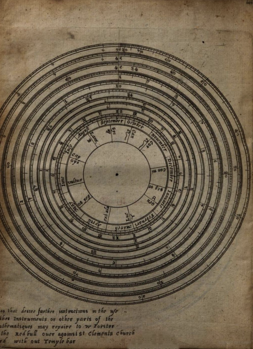 Illustration of Mathematical Ring (circular slide rule) from Oughtred's 1632 Circles of Proportion.