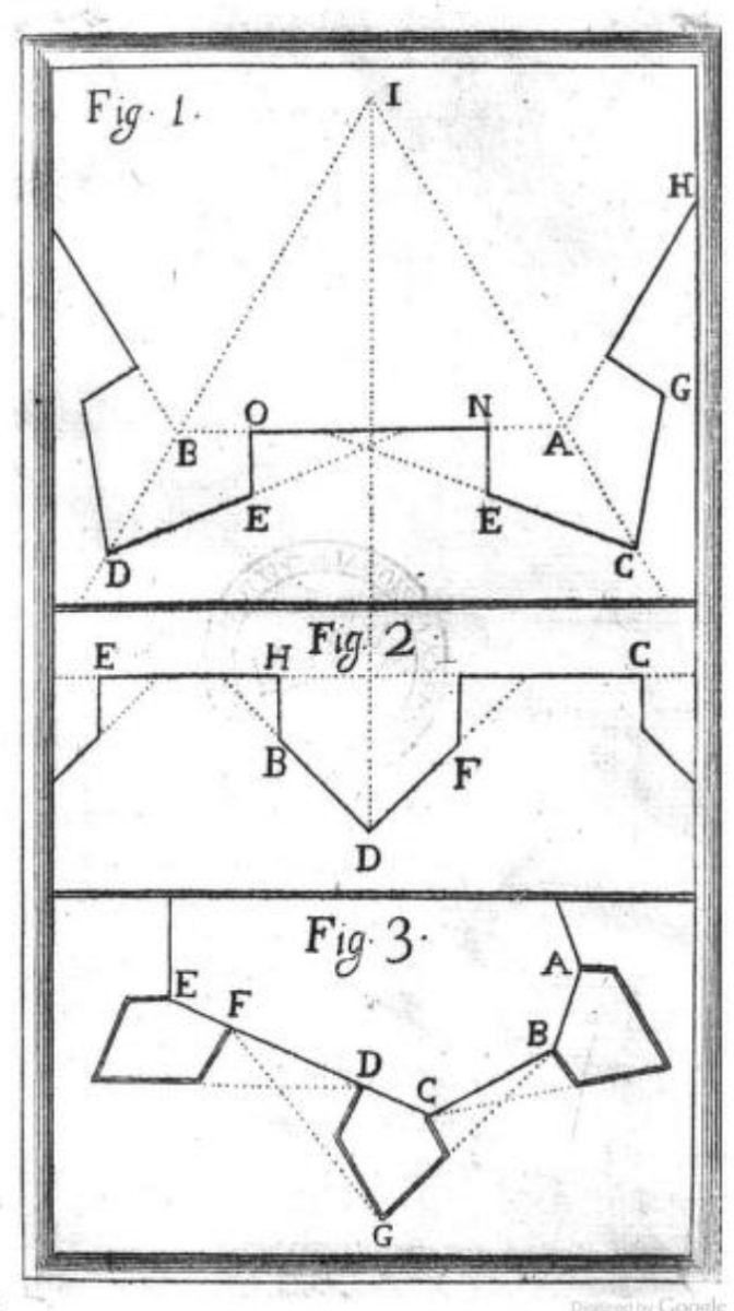 Fortification diagrams from 1697 Spanish translation of Raimondo Montecuccoli's memoir on warfare.