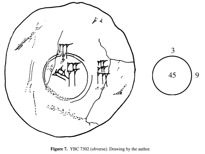 Drawing of YBC 07302 by Eleanor Robson for her landmark article on Plimpton 322.