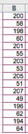 Excel column needed for solving Property 1.