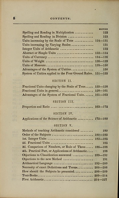 Table of Contents, Charles Davies, The Logic and Utility of Mathematics