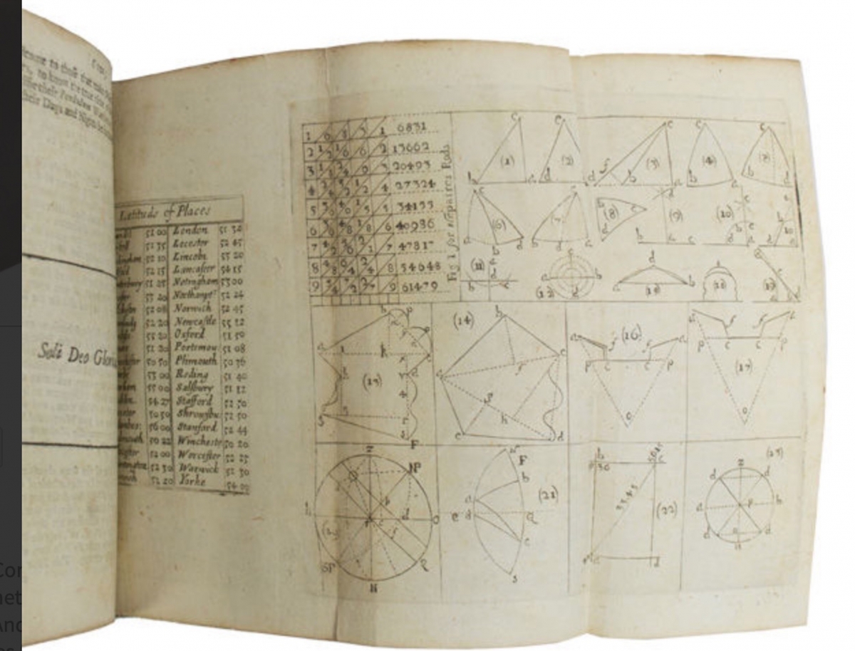 Folded-out plate from 1681 second edition of Jonas Moore's Mathematical Compendium.