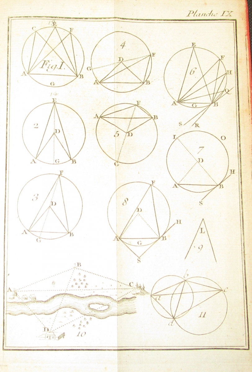 Plate 9 from 1753 printing of Alexis-Claude Clairaut’s Élémens de géométrie, owned by Bruce Burdick.