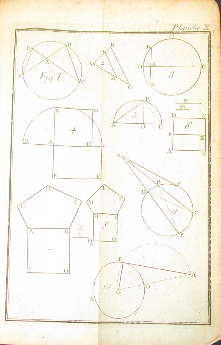 Plate 10 from 1753 printing of Alexis-Claude Clairaut’s Élémens de géométrie, owned by Bruce Burdick.