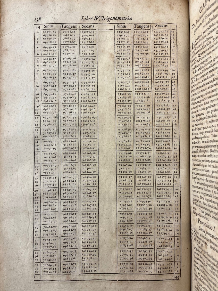 Trigonometry table for 44 to 46 degrees from Gaspar Schott's 1661 Cursus Mathematicus.