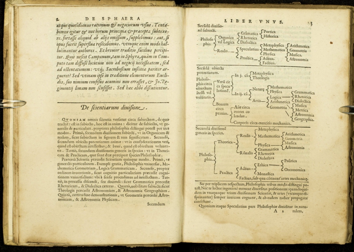 Pages 2-3 from Francesco Maurolico’s 1575 Opuscula mathematica.