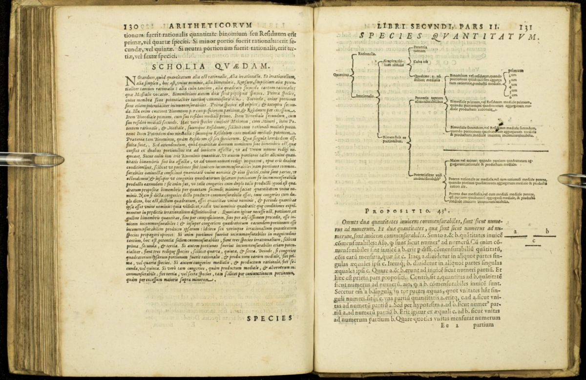 Pages 130-131 from Francesco Maurolico’s 1575 Opuscula mathematica.