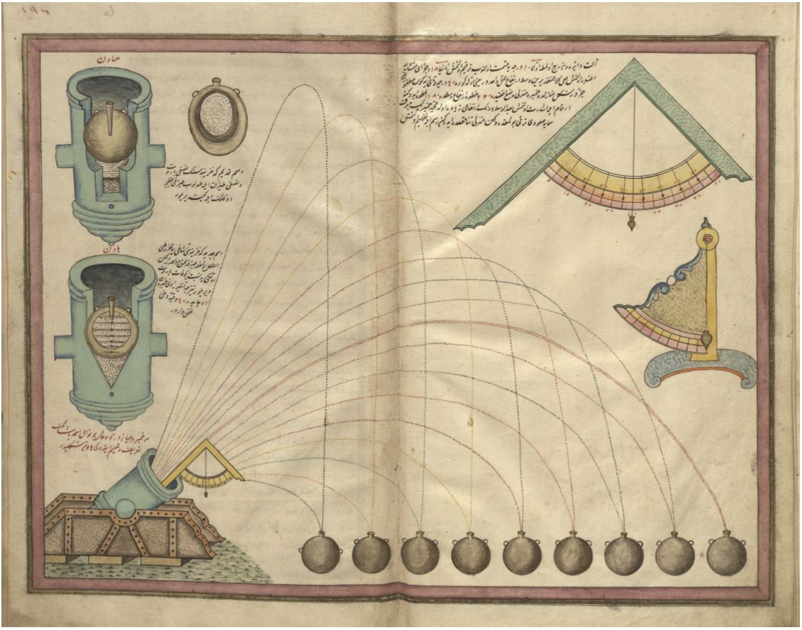 Illustration of cannon and instruments from Turkish translation of Montecuccoli's Memorie della guerra.