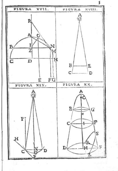 Plate 5 from Bonaventura Cavalieri’s Lo specchio ustorio (1650 printing).