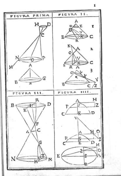 Plate 1 from Bonaventura Cavalieri’s Lo specchio ustorio (1650 printing).