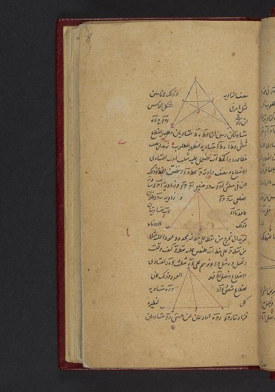 Page from 1485 manuscript copy of al-Tusi's commentary on Euclid.