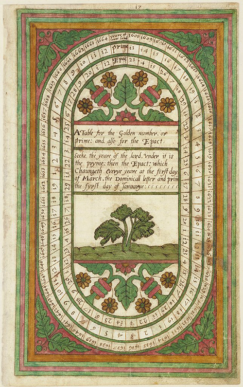 Table for the Golden Number from the Trevelyon Miscellany