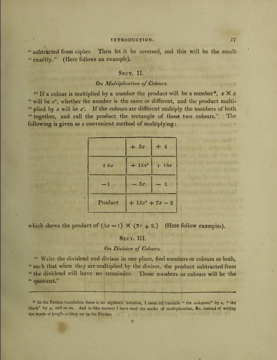 Page 17 from Edward Strachey's 1813 translation of Bhaskara's Bija Ganita.