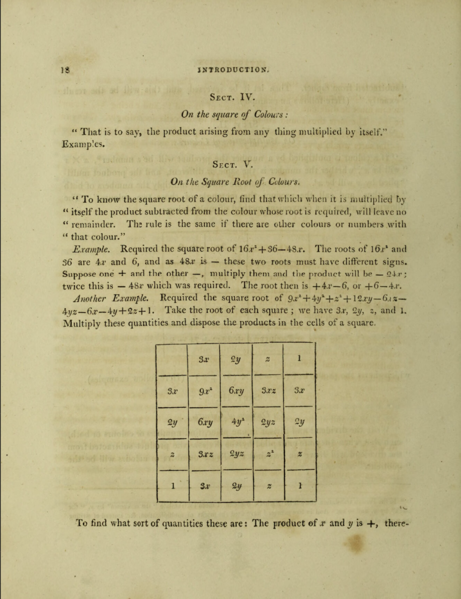 Page 18 from Edward Strachey's 1813 translation of Bhaskara's Bija Ganita.